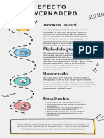 Infografia Efecto Invernadero