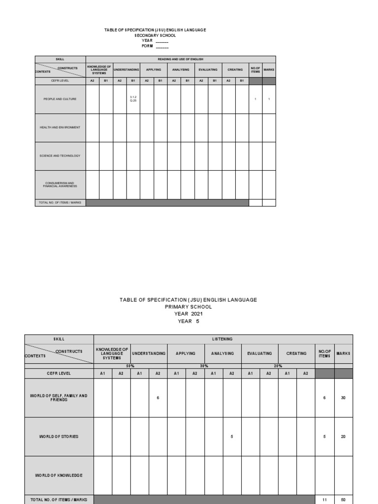 Jsu Year 5 Speaking Pdf Learning Applied Linguistics
