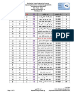 GEN331 - Engineering Econ& Vocatl Leg - Scores-232