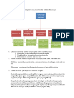 ABA Modul 4 KB 3