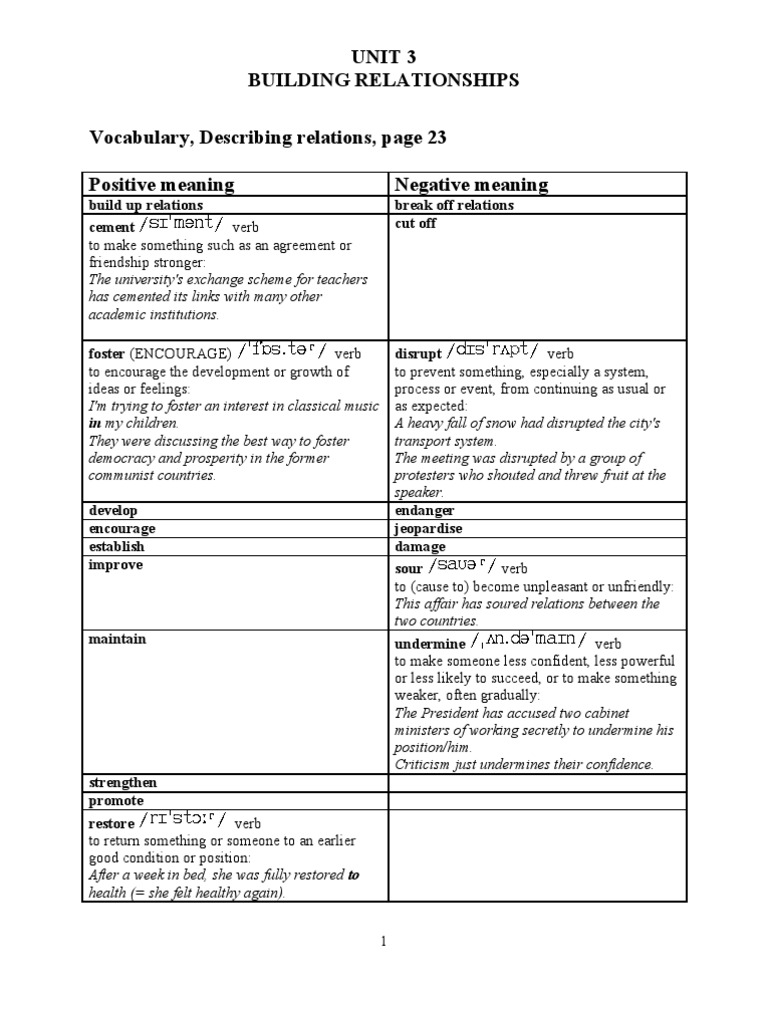 Building Effective Business Relationships | PDF | Takeover | Invoice