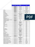 Establecimientos de Comercio para Uso de La Tarjeta-1