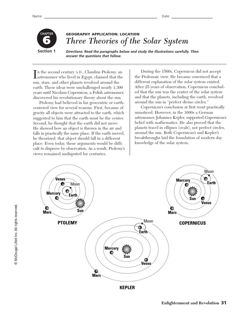 3 Theories Of Solar System Nicolaus Copernicus Planets