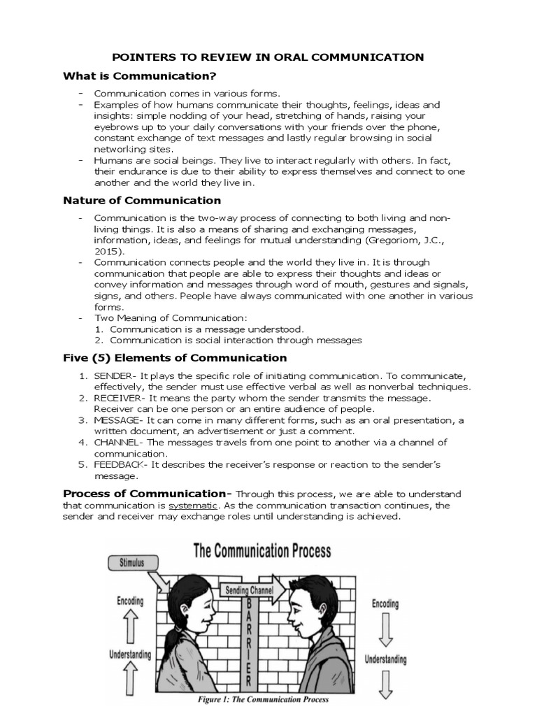 Review Pointers for Oral Communication | PDF | Communication ...