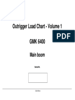 3 - 232 - 505 - EN - 20130314 - 506 Outrigger Load Charts