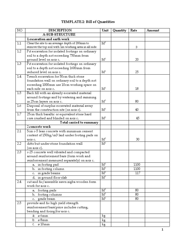Bill of Quantity PDF Electrical Connector Building Technology