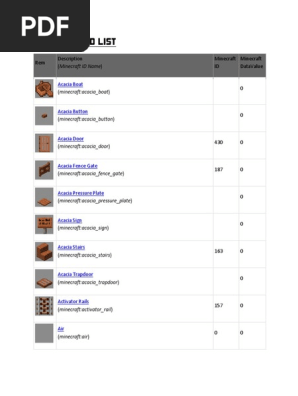Minecraft ID List