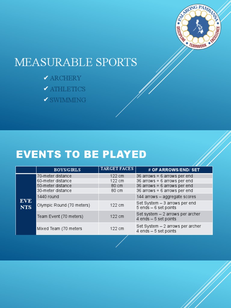 Archery and Athletics Qualifying Standards | PDF | Track And Field | Sports