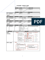 单词的秘密勘误表 最新