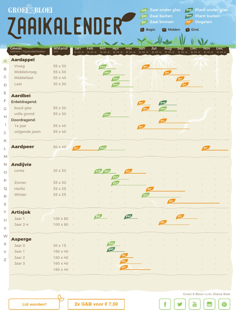 GEB Ipdf Zaaikalender 2020 PDF