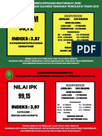 Indeks Kepuasan Masyarakat (Ikm) Pengadilan Tnggi Sulawesi Tenggara Triwulan Iii Tahun 2021