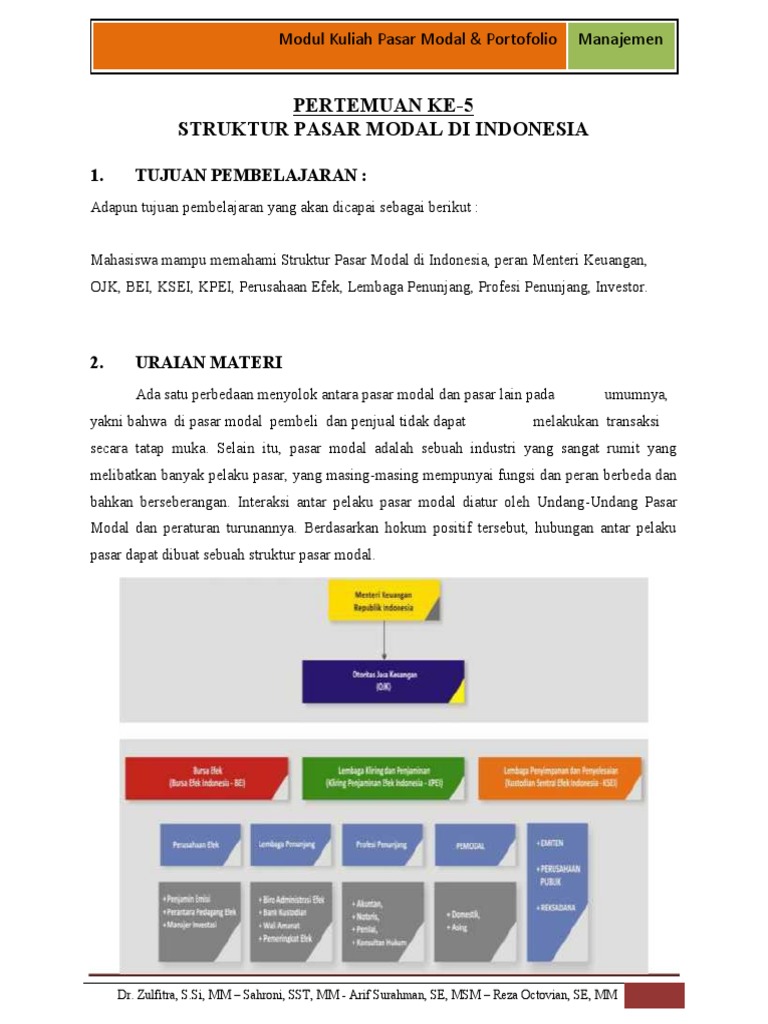 Pertemuan 5 - Struktur Pasar Modal Di Indonesia | PDF