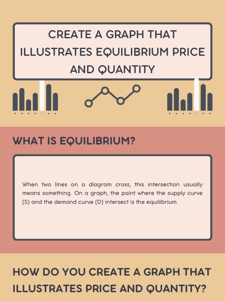 Create A Graph of Equilibrium | PDF