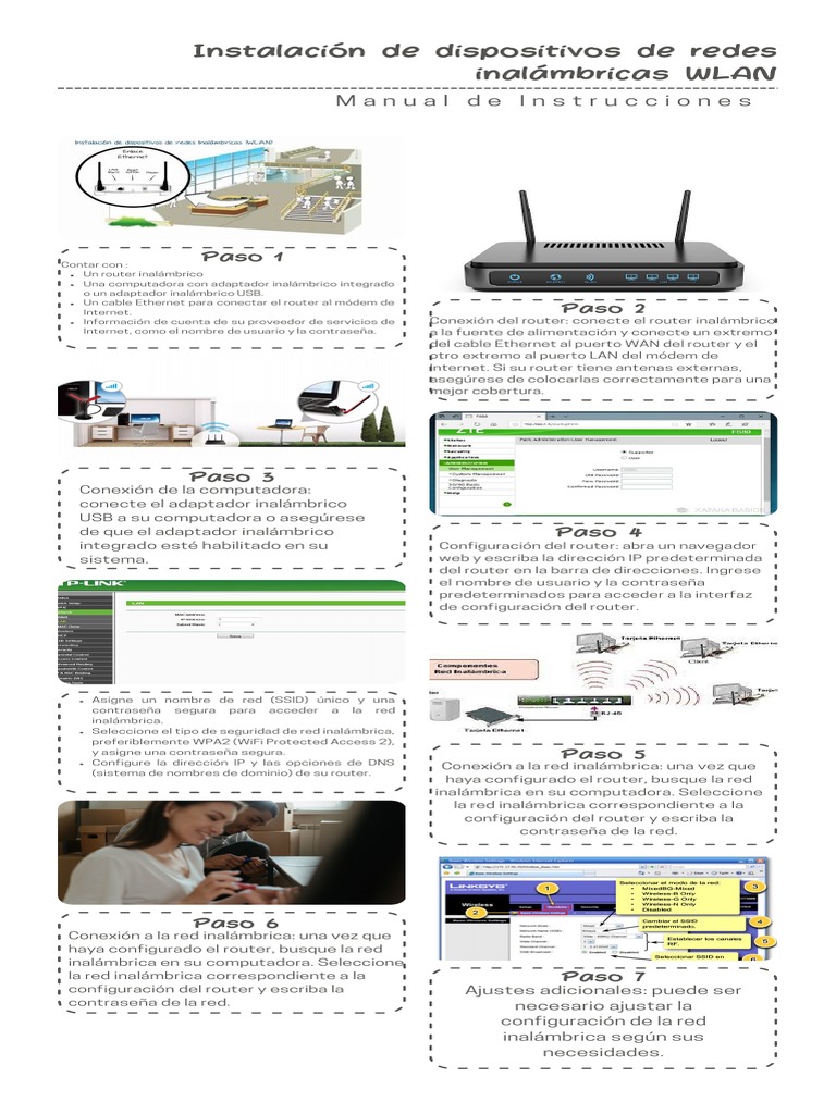 Infografia Pasos de Como Armar Una Red WLAN | PDF | Enrutador ...
