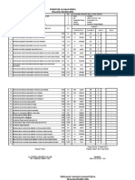 SKP Perawat Penyelia 2019