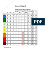 Bare Megarc Ontestsphysppj 602739364