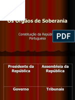 Aos de Soberania