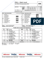 VOLLEYBALL - Match Result: FIVB Women's Club World Championship 2012