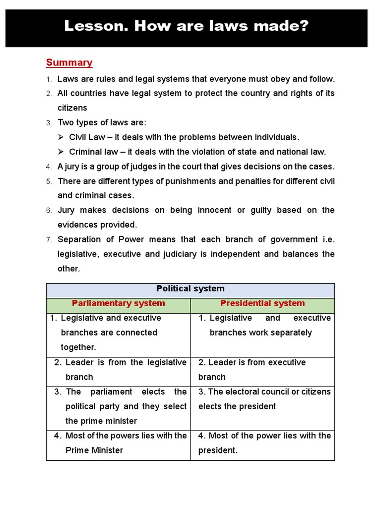 Lesson 3. How Are Laws Made - Revision. | PDF | Politics | Social Science