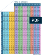 Tableau Conbinatoire2lignes1600mm-13000mm-Boulaayoun-Mohamed