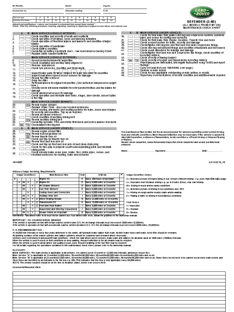Defender 2.4D Maintenance Check Sheet - Miles | PDF | Leak | Motor Oil