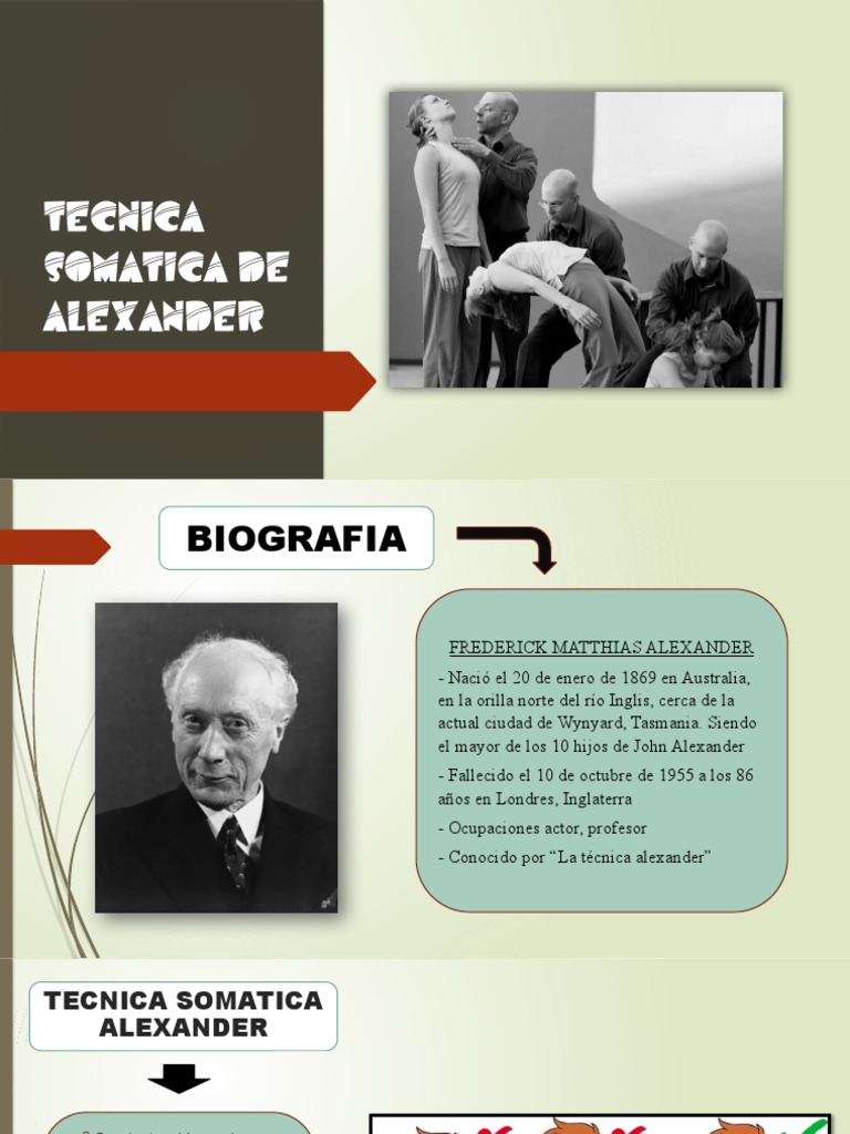 Tecnica Somatica Ale | PDF