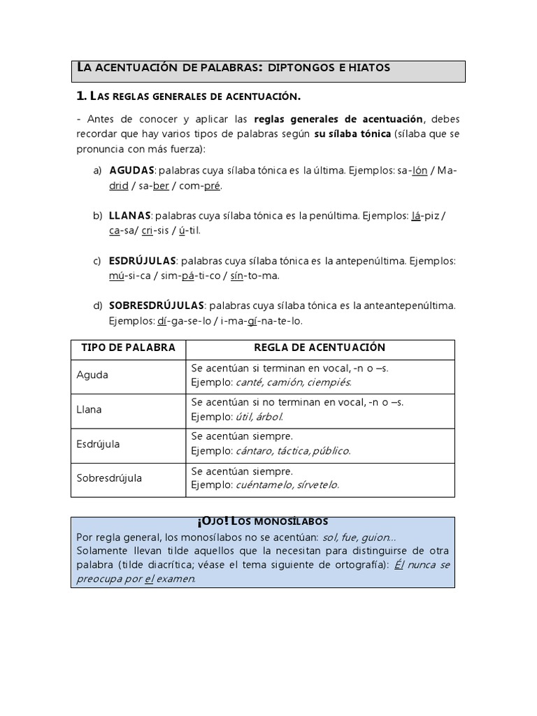 Acentuación: Diptongos y Hiatos | PDF | Fonética | Voz humana