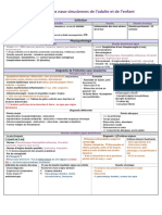 Fiche2021 ECNi FR Item 148