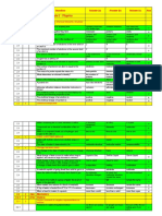 Easa M2 Question