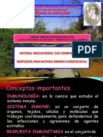 Inmunidad Innata 2021