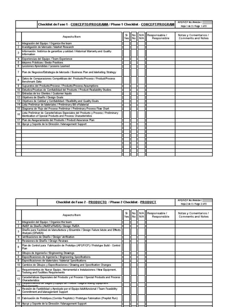Ejemplo de APQP y Checklists Fases | PDF | Ingeniería | Business