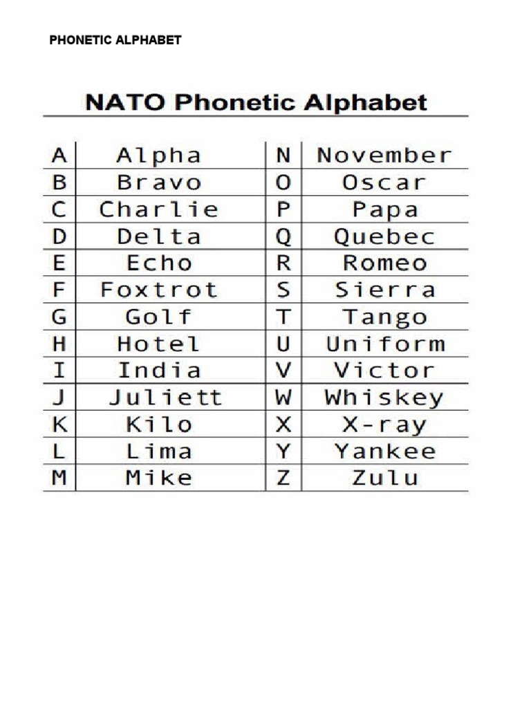 Airline Codes PDF Airlines Companies