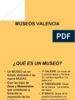 Museos Valencia 2020