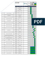 Preservação Planejamento Das Atividades 23.01 À 27.01