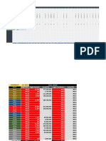 Sales Plan Dtkr002 2023 Kps010