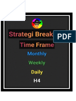 Time Frame Breakout