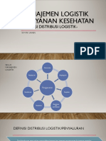 Materi Ke 9 - Fungsi Distribusi Logistik A