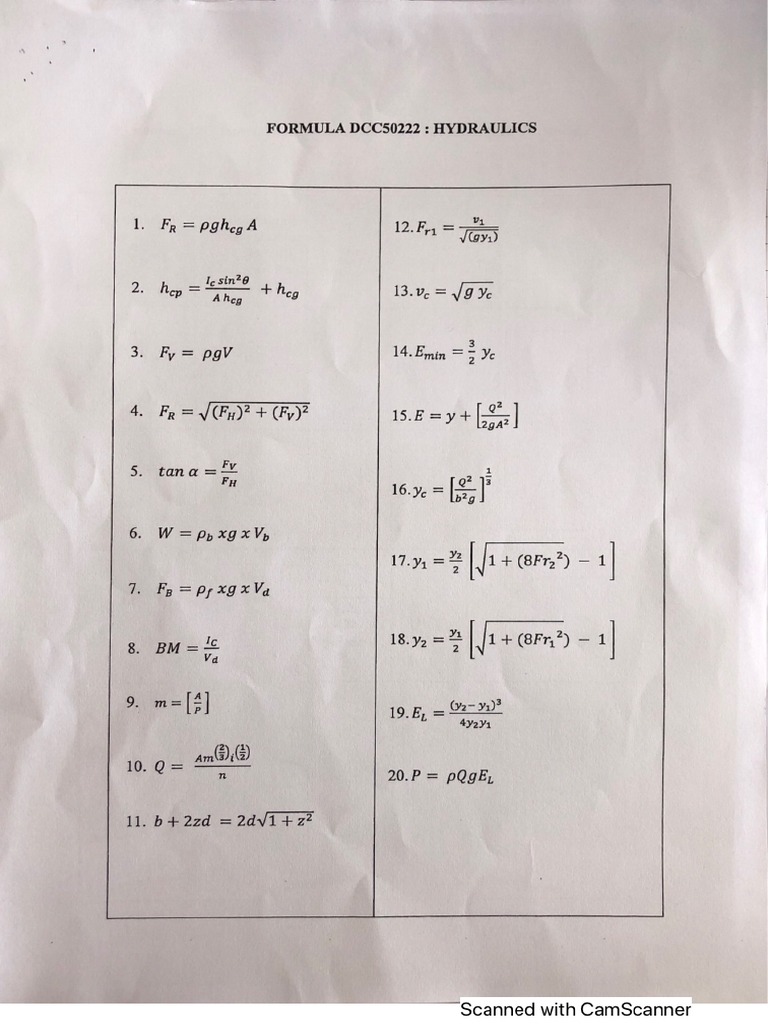 Formula Hydraulics PDF