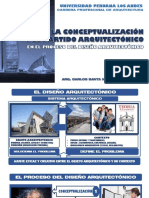 Conceptualización - Partido Arquitectónico