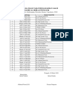 Daftar Nama Imam Tarawih Ramadhan 1444 1