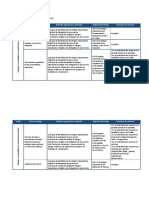 Matriz de Riesgos Disergonómicos