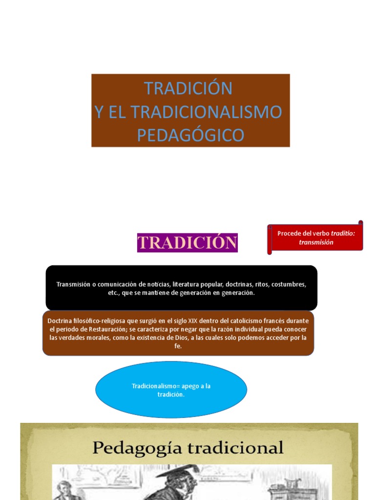 Tradicionalismo Pedagógico y su Contexto | PDF | Tradiciones | Teorías