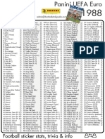 Checklist Euro1988