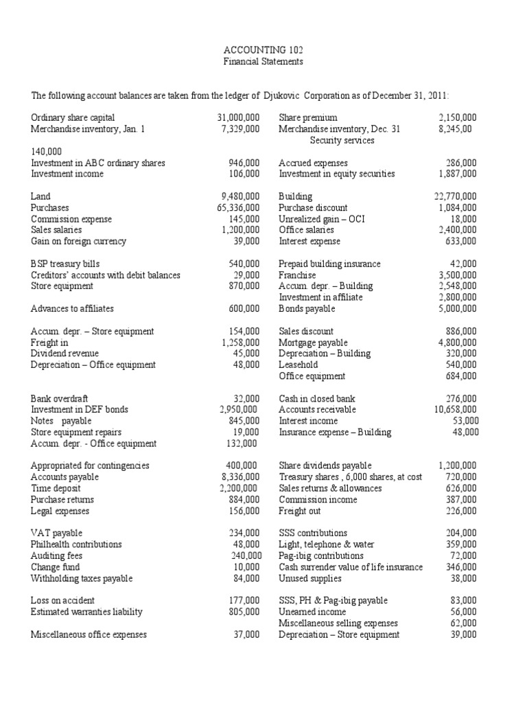 Financial Statements With Notes To Fs | PDF | Expense | Dividend