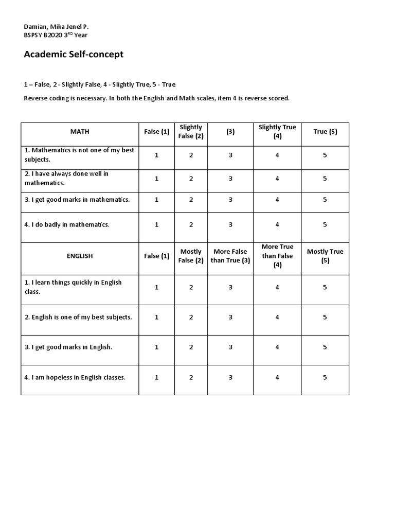 Academic Self-Concept Format | PDF