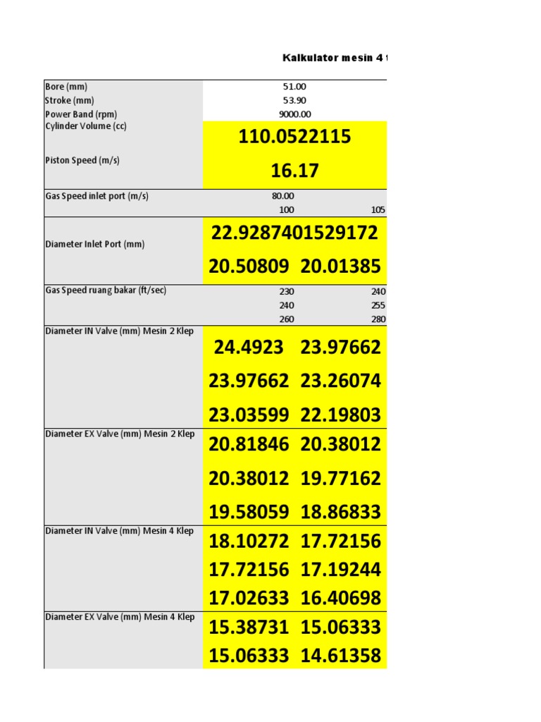 Kalkulator 4 Tak PDF