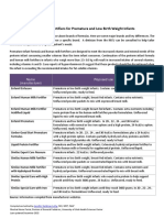 Formulas and Fortifiers For Premature and Low Birth Weight Infants