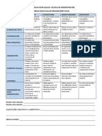 Ficha de Evaluación 2 PCPP