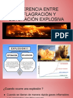 Diferencias Entre Deflagración y Detonación Explosiva
