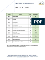 V. Cargas de Trabajo